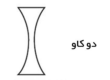 biconcave-zemgroup
